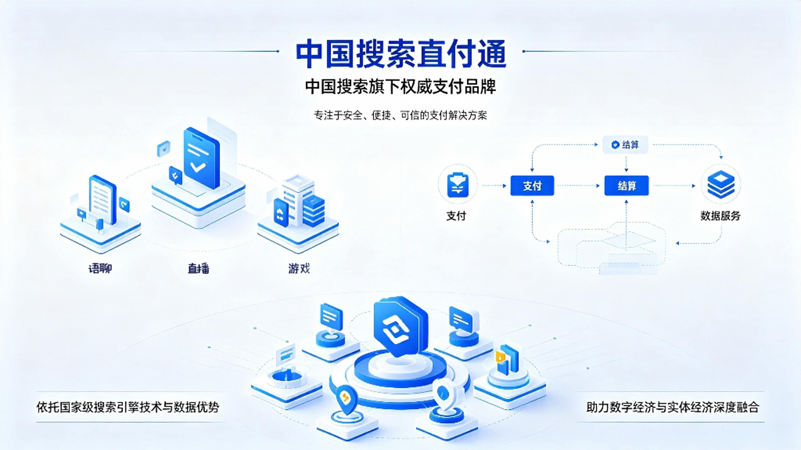 中国搜索直付通