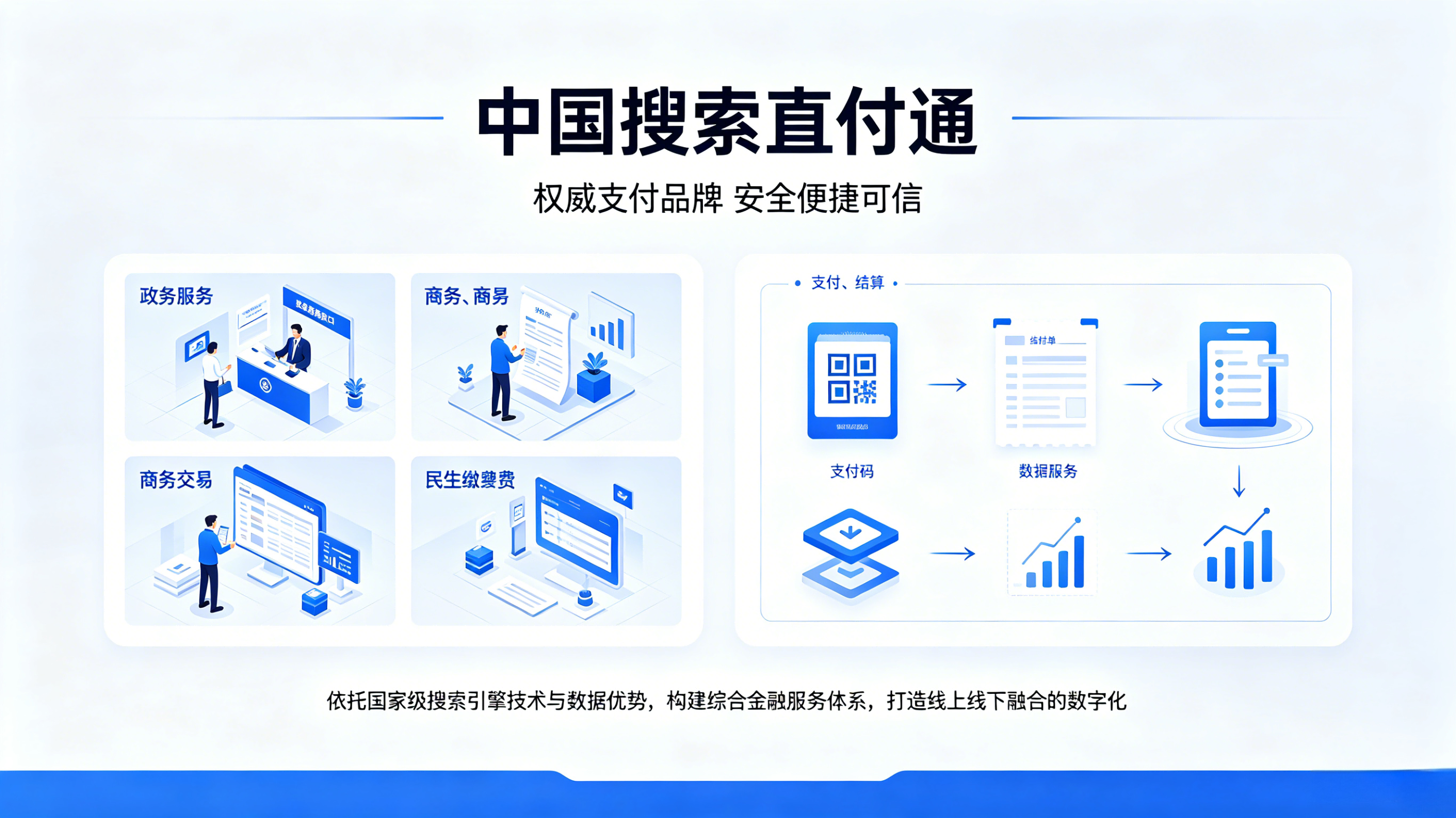 直付通来袭:中国搜索打造极速支付未来