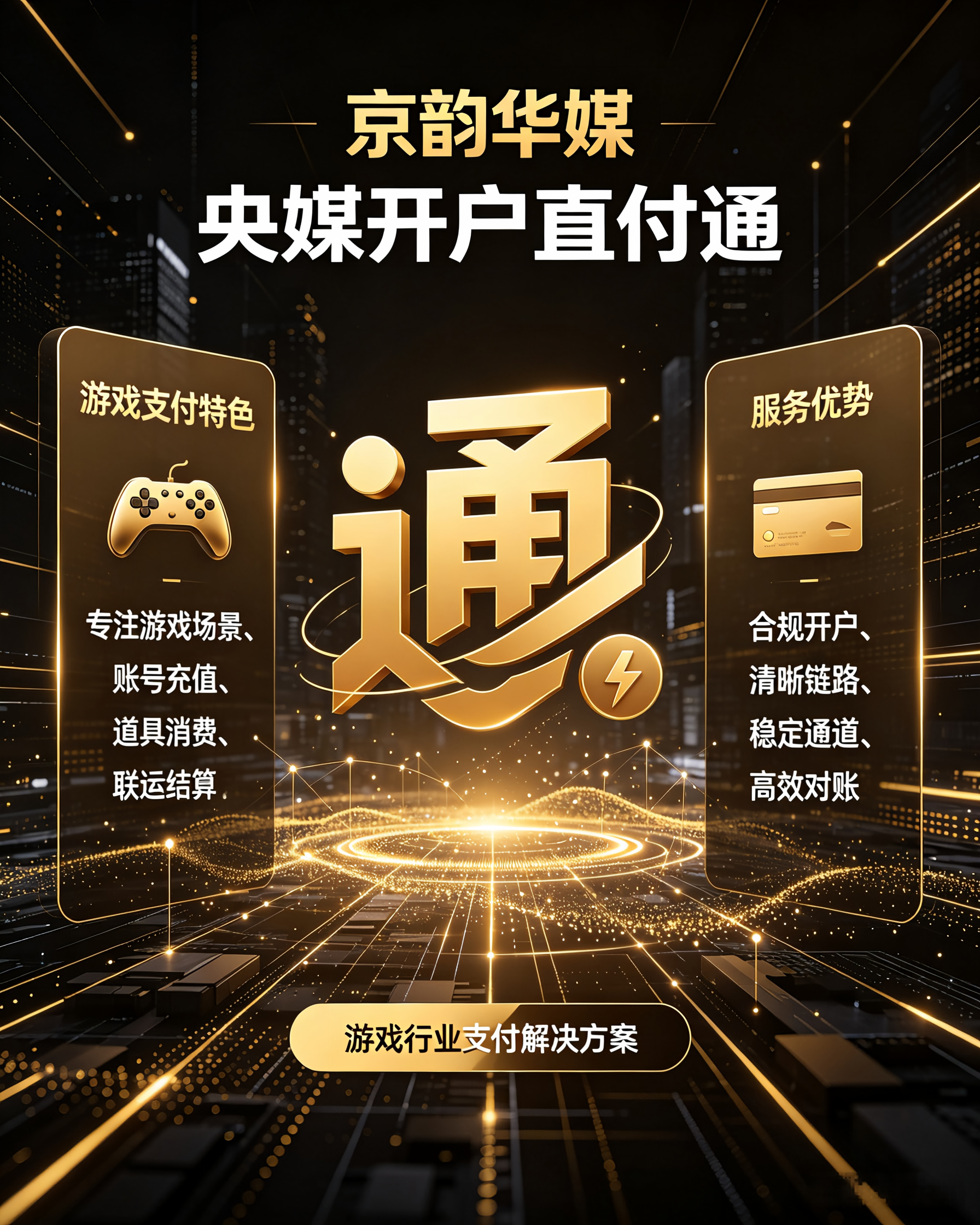 游戏支付解决方案 游戏支付解决方案